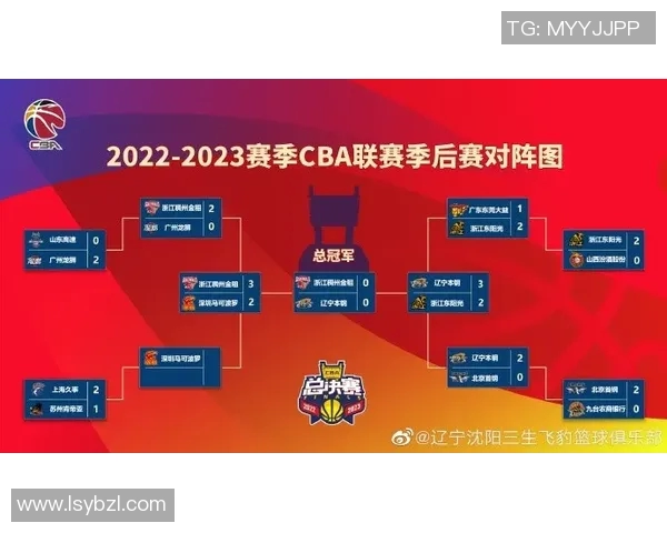 波鸿对阵基尔直播比分实时更新及赛况分析