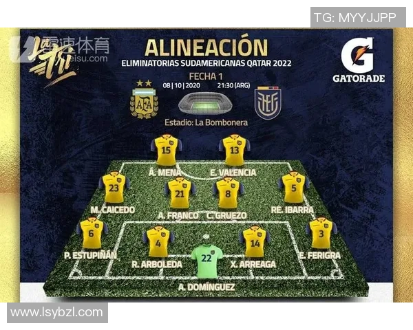 阿根廷与厄瓜多尔对决分析：战术布局与球员表现全解析