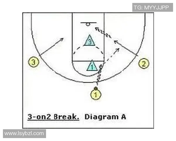 广州羽毛球队快攻战术解析与实战应用深度分析