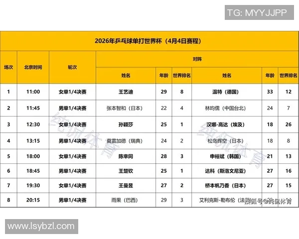 乒乓球技术排行榜揭晓西安乒乓球队荣登第七名引发关注