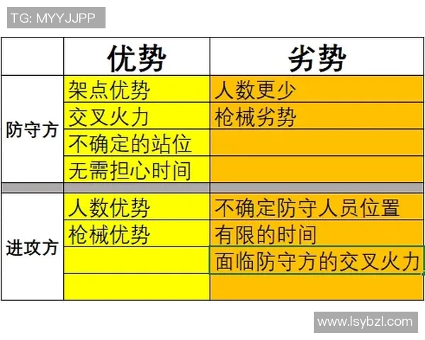 杨芳独家揭秘：深入浅出分享CSGO游戏技巧与心得体会
