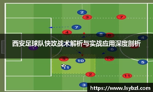 西安足球队快攻战术解析与实战应用深度剖析